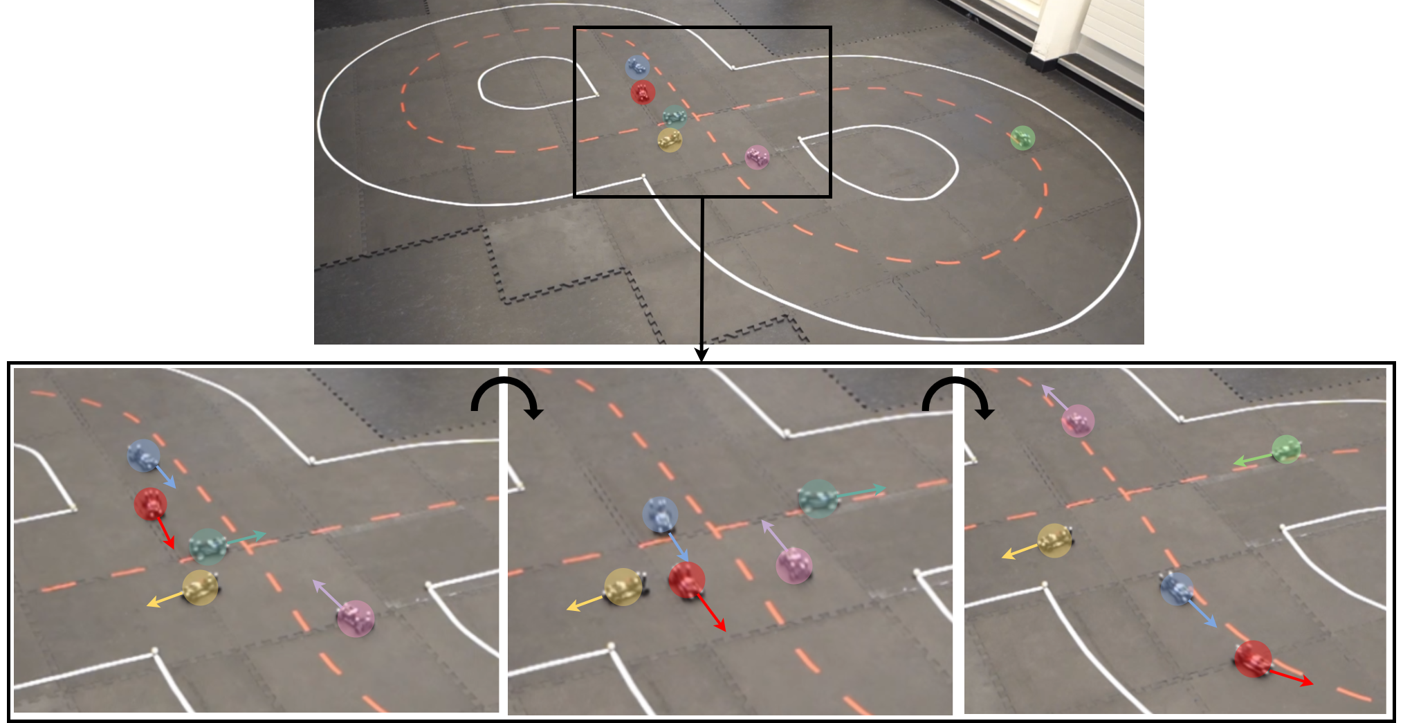 Hardware experiment with 6 race cars approaching an intersection