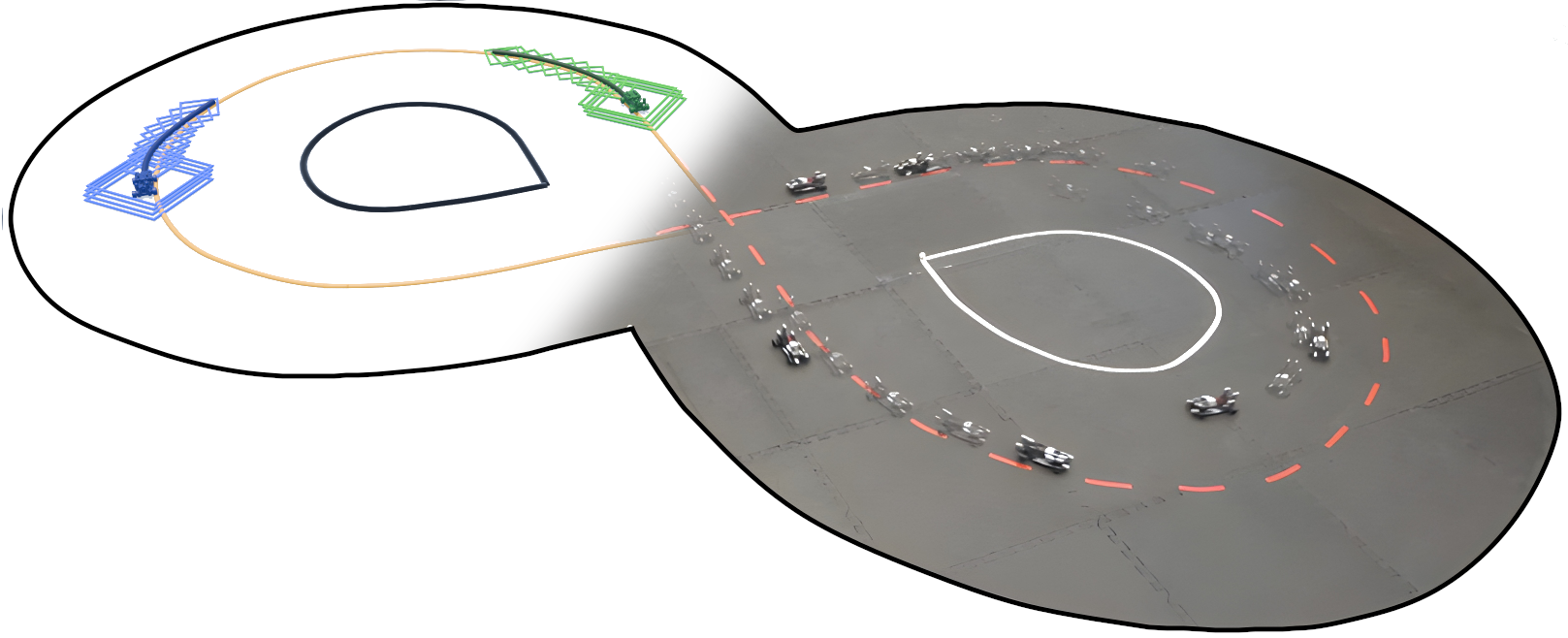 Eight miniature race cars navigating a figure-eight track in simulation and hardware experiments